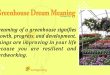 Greenhouse Dream Meaning