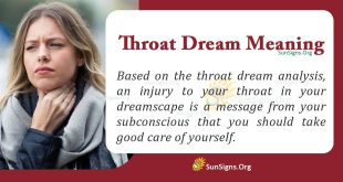 Throat Dream Meaning