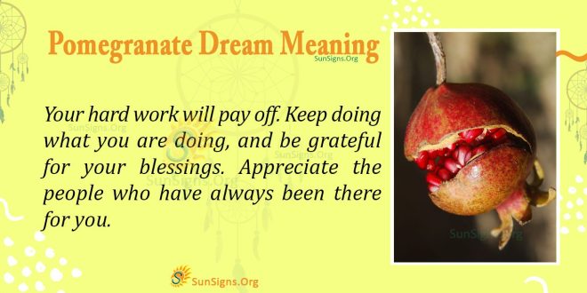 Pomegranate Dream Meaning