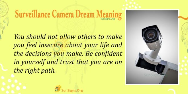 Surveillance Dream Meaning