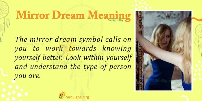 Mirror Dream Meaning