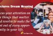 Pictures Dream Meaning