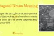 Diagonal Dream Meaning