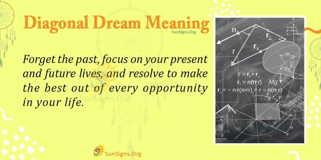 Diagonal Dream Meaning