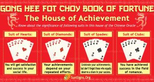 Gong Hee Fot Choy Book Of Fortune: The House Of Achievement