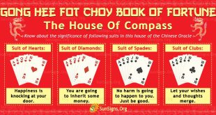 Gong Hee Fot Choy Book Of Fortune The House Of Compass