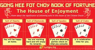 Gong Hee Fot Choy Book Of Fortune The House of Enjoyment