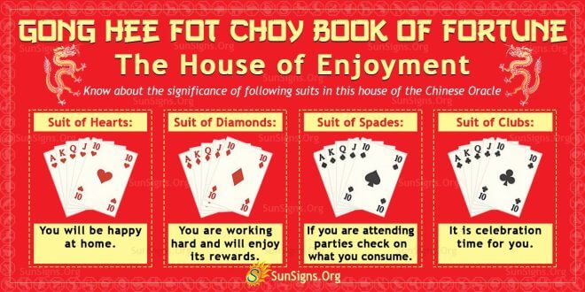 Gong Hee Fot Choy Book Of Fortune The House of Enjoyment