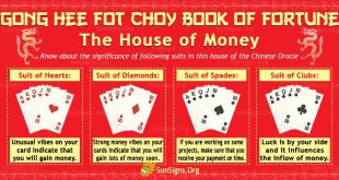 Gong Hee Fot Choy Book Of Fortune The House of Money