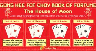 Gong Hee Fot Choy Book Of Fortune The House of Moon