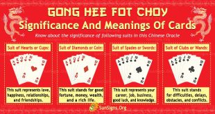 Gong Hee Fot Choy: Significance And Meanings Of Cards