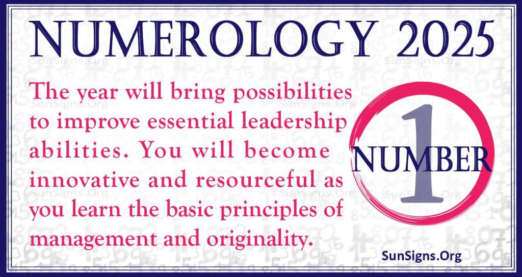 Numerology 2025 Number 1