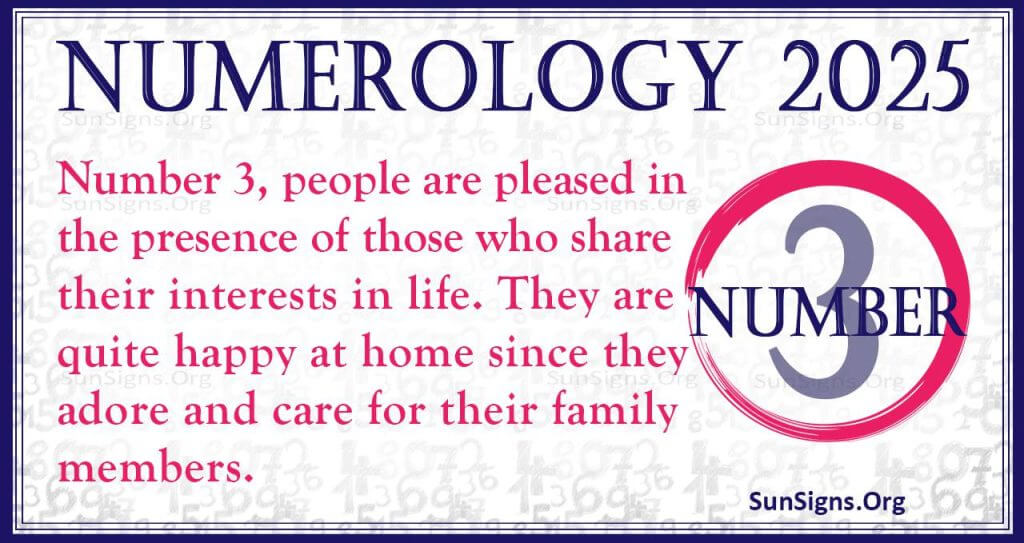 Numerology Horoscope 2025: Complete Forecast! - SunSigns.Org