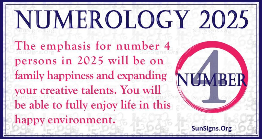 Numerology Number 4