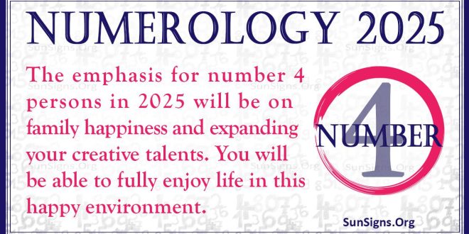 Numerology Number 4