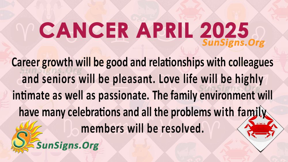 Cancer Monthly Horoscope 2025