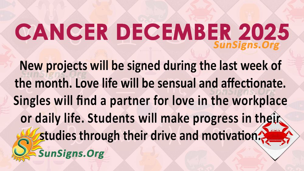 Cancer December Monthly Horoscope 2025