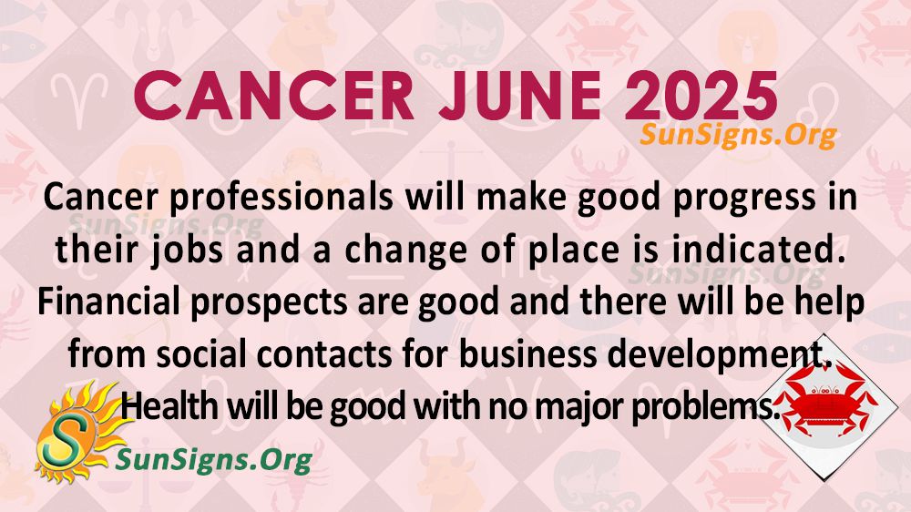 Cancer June Monthly Horoscope 2025