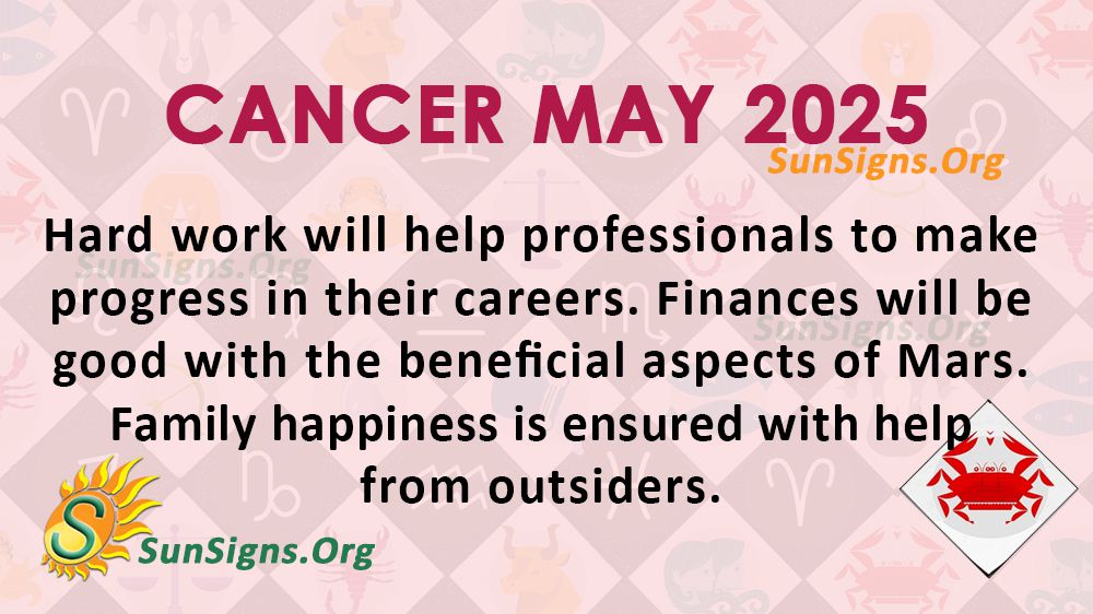 Cancer May Monthly Horoscope 2025