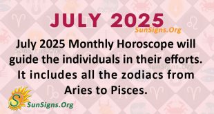 July Monthly Horoscope 2025