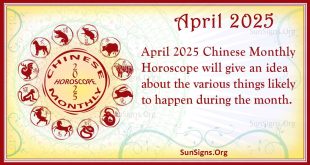 April 2025 chinese horoscope