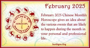 february 2025 chinese horoscope