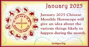 january 2025 chinese horoscope