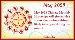 may 2025 chinese horoscope