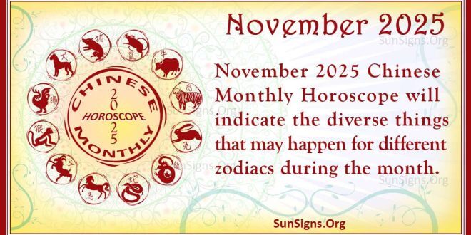 November 2025 Chinese Horoscope