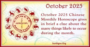 October 2025 Chinese Horoscope